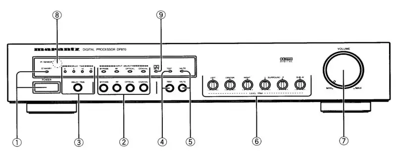 marantz DP870 Digital Processor - Product Overview 2