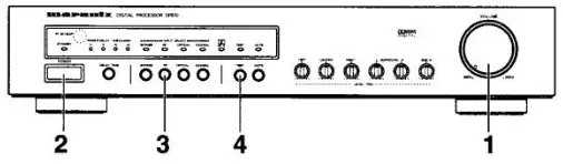 marantz DP870 Digital Processor - USING THE DP780 WITH PRODUCT 2