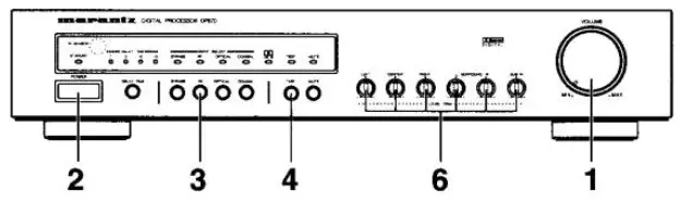 marantz DP870 Digital Processor - USING THE DP780 WITH PRODUCT 5