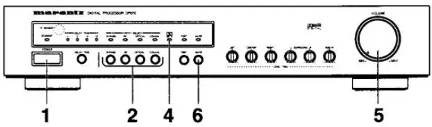 marantz DP870 Digital Processor - USING THE DP780 WITH PRODUCT 6