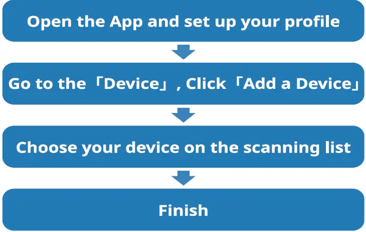 fitbit G40 Smart Bracelet 03