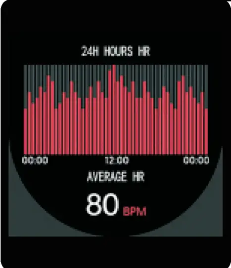 fitbit G40 Smart Bracelet 09