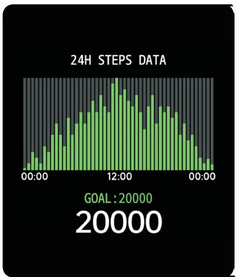 fitbit G40 Smart Bracelet 10