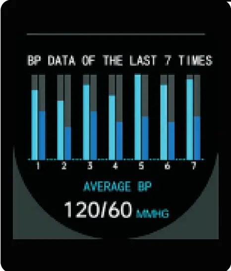 fitbit G40 Smart Bracelet 12