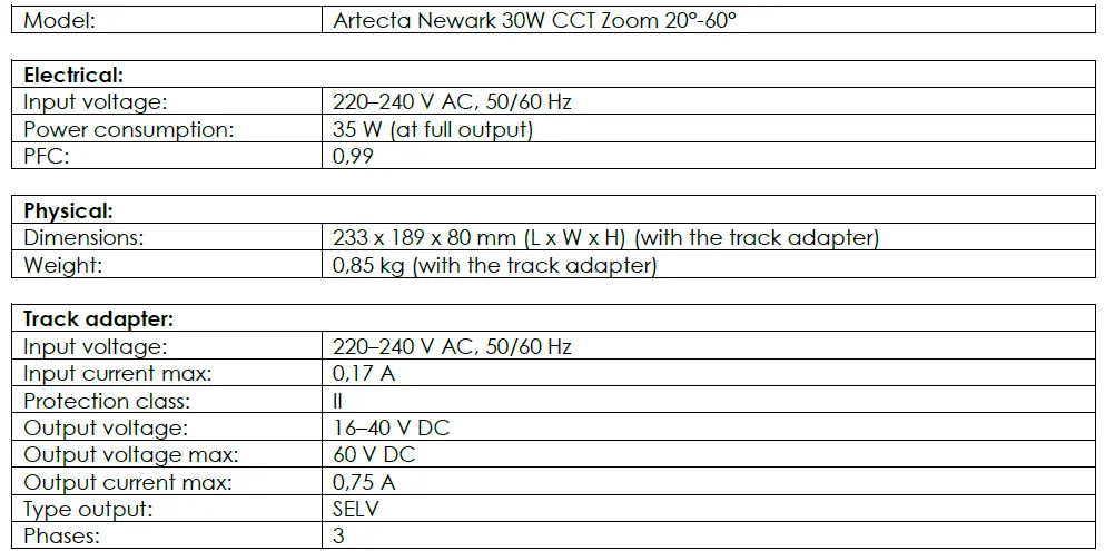 ARTECTA-A0320220-Newark-30-W-CCT-Zoom-20°-60°-Cool-White-30-W-LED-Light-03