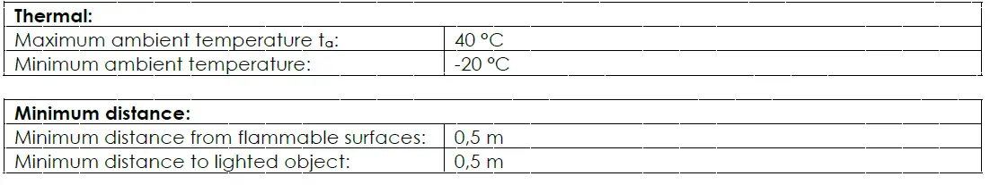 ARTECTA-A0320220-Newark-30-W-CCT-Zoom-20°-60°-Cool-White-30-W-LED-Light-05