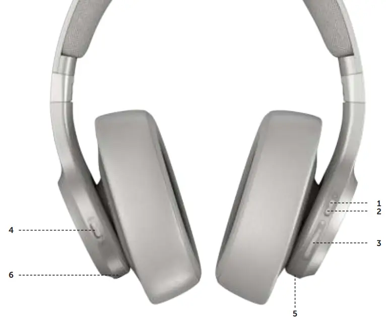 FRESH N REBEL 3HP400DP Clam ANC Wireless Over Ear Headphones BUTTONS