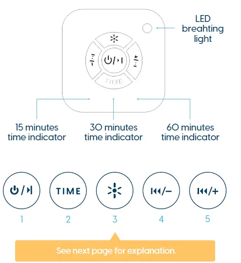 Diley Dreams Milky Slaaptrainer-1