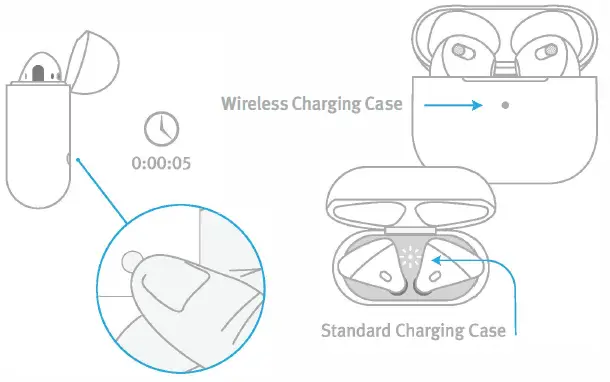 twelve-south-BEX1861IQE-AirFly-Transmitter-for-Wireless-Headphones-fig-3