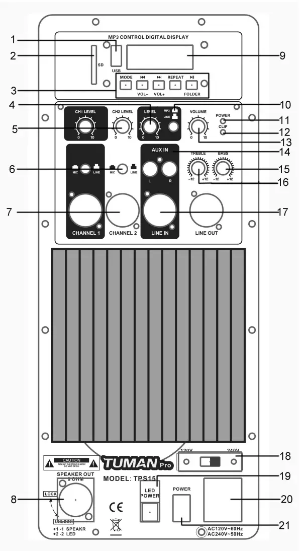 Amplifier Function Description