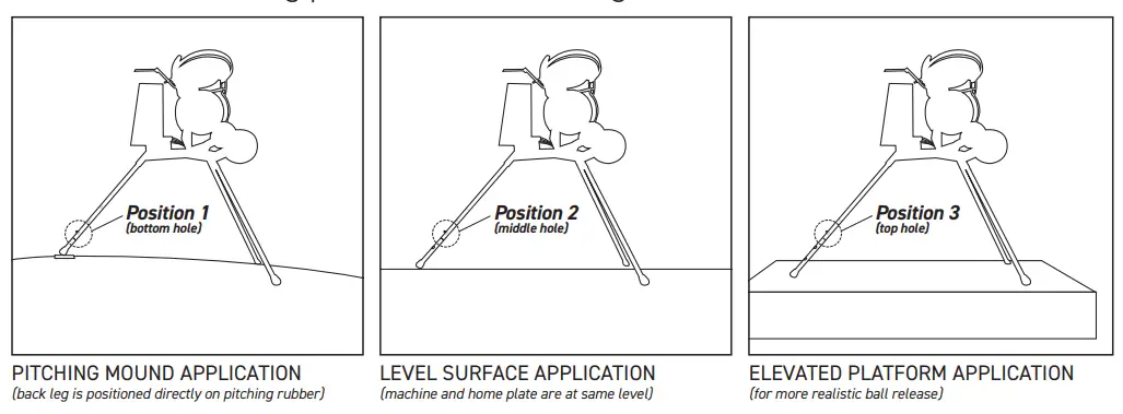 ELITE eHACK ATTACK 117 1100 Electronic Softball Pitching Machine - Turning Power On 3