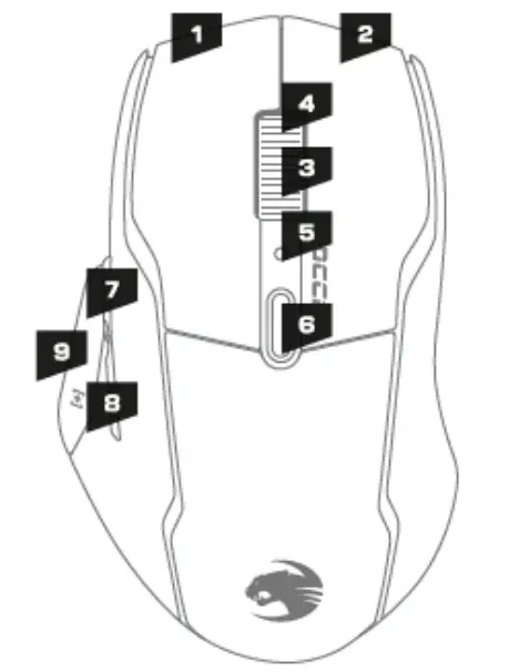 ROCCAT Kone Air Gaming Mouse - fig 2