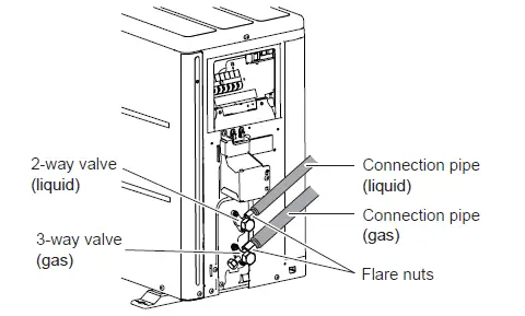 FUJITSU-19.7-SEER-Ducted-Mini-Split-Heat-Pump-System-Instruction-fig-17