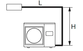 FUJITSU-19.7-SEER-Ducted-Mini-Split-Heat-Pump-System-Instruction-fig-2