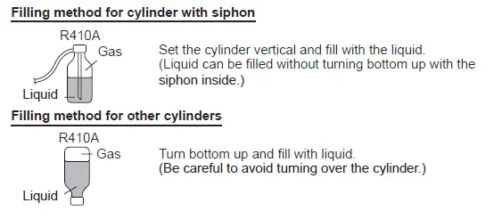 FUJITSU-19.7-SEER-Ducted-Mini-Split-Heat-Pump-System-Instruction-fig-20