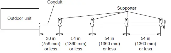 FUJITSU-19.7-SEER-Ducted-Mini-Split-Heat-Pump-System-Instruction-fig-22