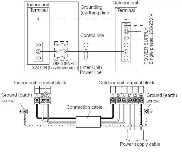 FUJITSU-19.7-SEER-Ducted-Mini-Split-Heat-Pump-System-Instruction-fig-25
