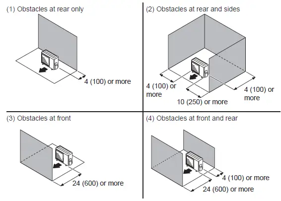 FUJITSU-19.7-SEER-Ducted-Mini-Split-Heat-Pump-System-Instruction-fig-3