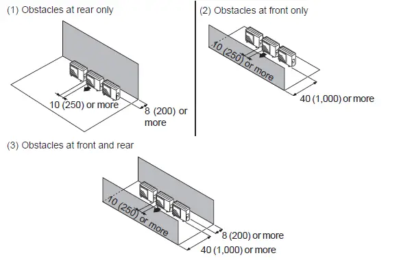 FUJITSU-19.7-SEER-Ducted-Mini-Split-Heat-Pump-System-Instruction-fig-5