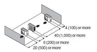 FUJITSU-19.7-SEER-Ducted-Mini-Split-Heat-Pump-System-Instruction-fig-7