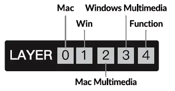 Keychron Q9 Customizable Mechanical Keyboard-3
