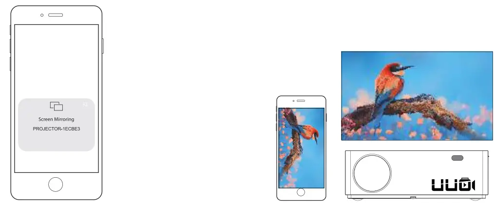 UUO Home Theater Support 4K Video Projector-15