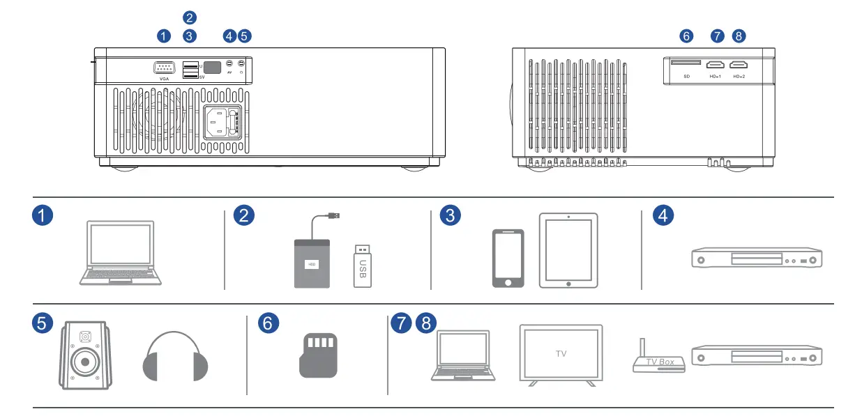 UUO Home Theater Support 4K Video Projector-28