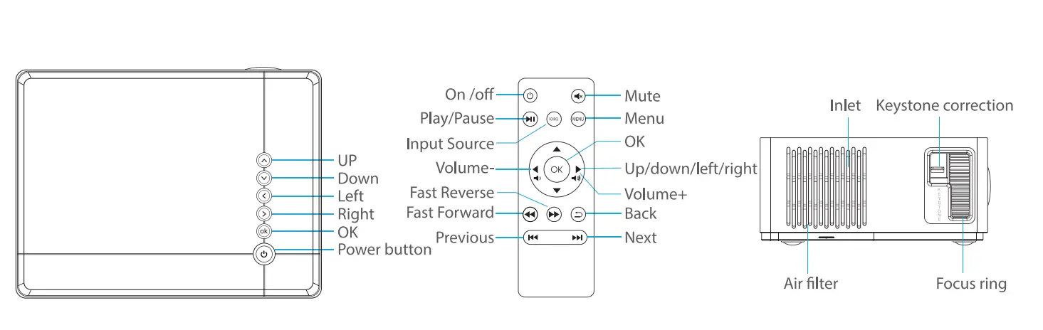 UUO Home Theater Support 4K Video Projector-3