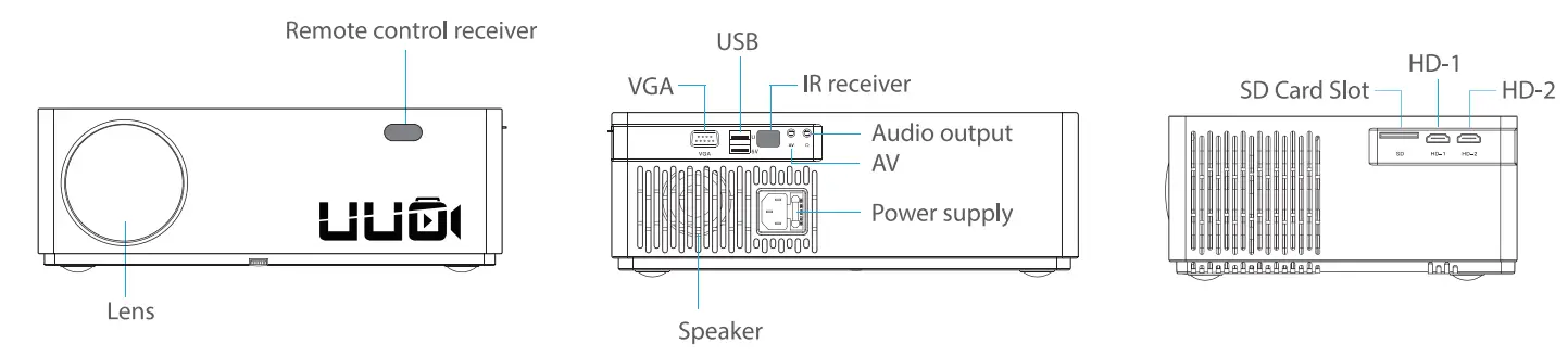 UUO Home Theater Support 4K Video Projector-4