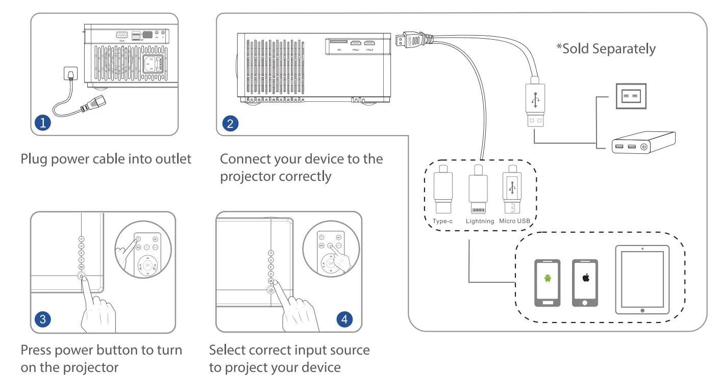 UUO Home Theater Support 4K Video Projector-5