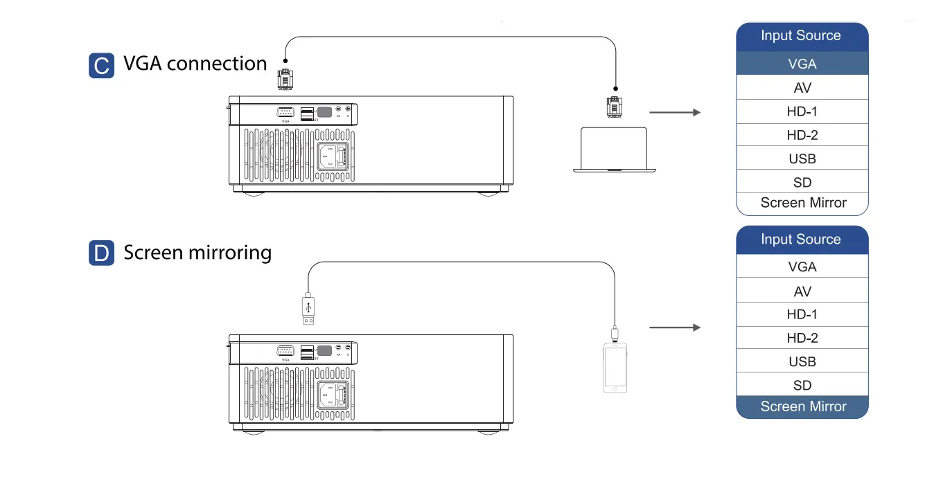UUO Home Theater Support 4K Video Projector-8