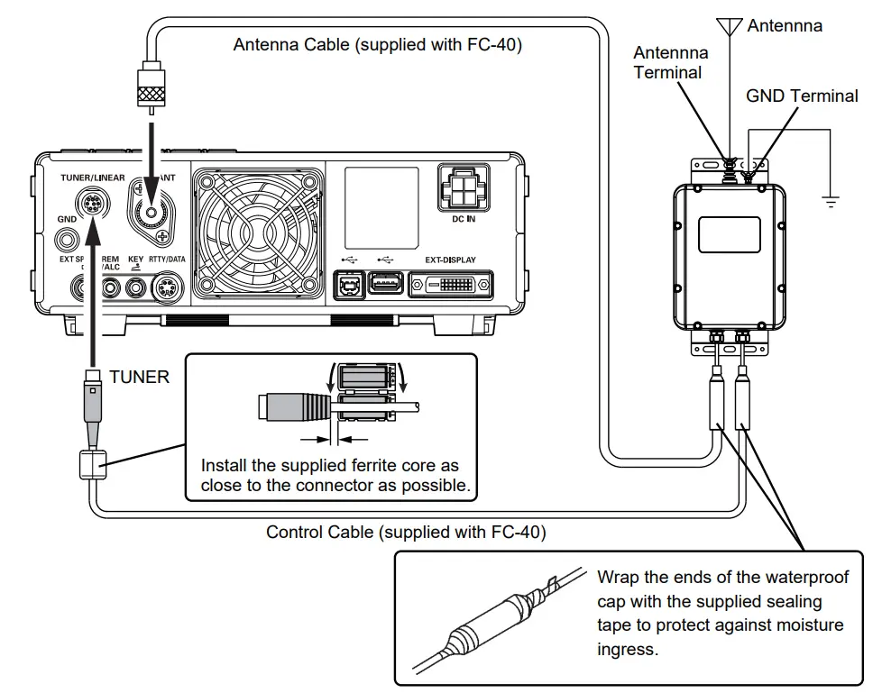 YAESU FC 40 External Automatic Antenna Tuner