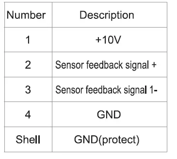 COREMORROW-P79-Piezo-Z-Microscope-Scanner-FIG-14
