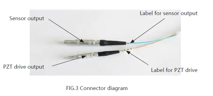 COREMORROW-P79-Piezo-Z-Microscope-Scanner-FIG-4