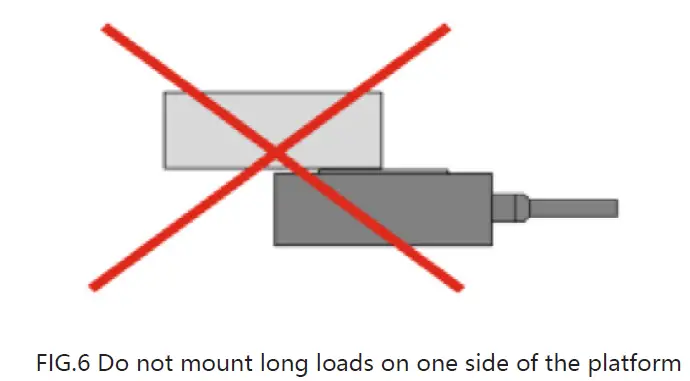 COREMORROW-P79-Piezo-Z-Microscope-Scanner-FIG-7