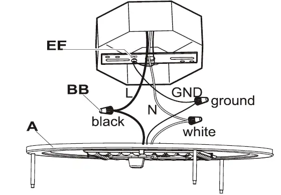 Halco FM-DR12-16-CS ProLED Select Flush Mount Double Ring 074