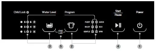 STIRLING-STR-TLW7W-7kg-Top-Load-Washing-Machine-fig-3