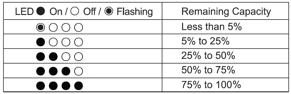 comsol PBS10BK 10,000mAh Power Bank Charger 2