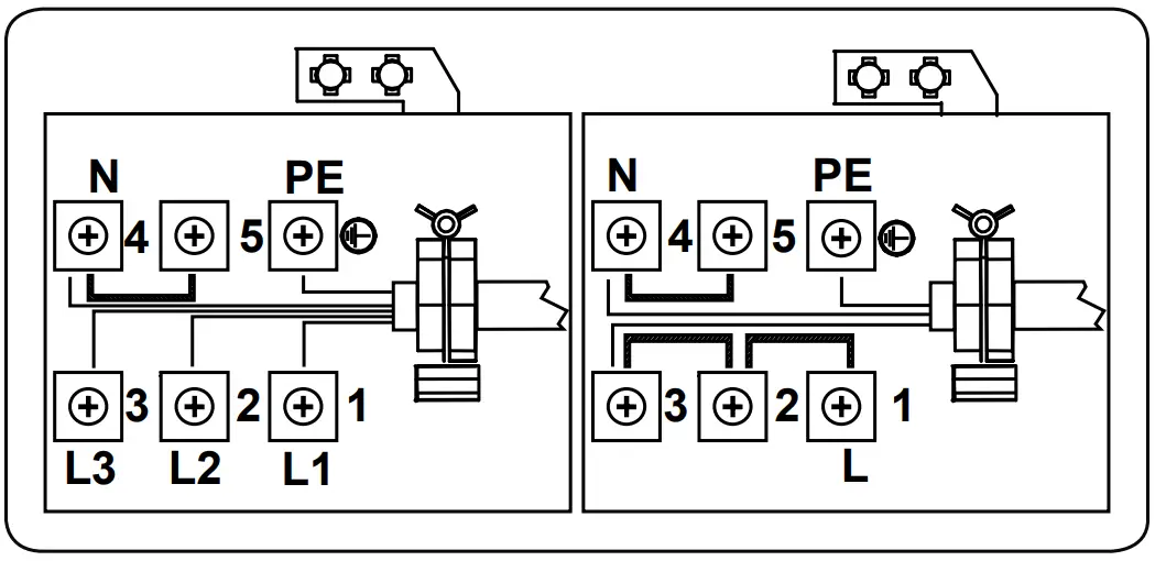 Electrical Connection and Safety
