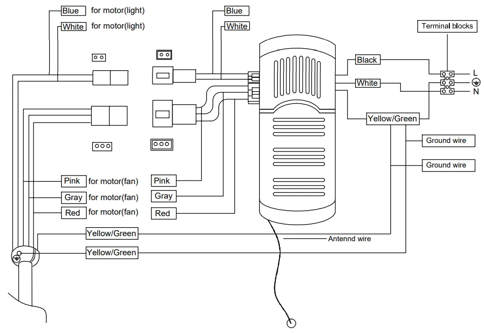 WAREHOUSE DW01W08 25 Inch Ceiling Fan - fig 7