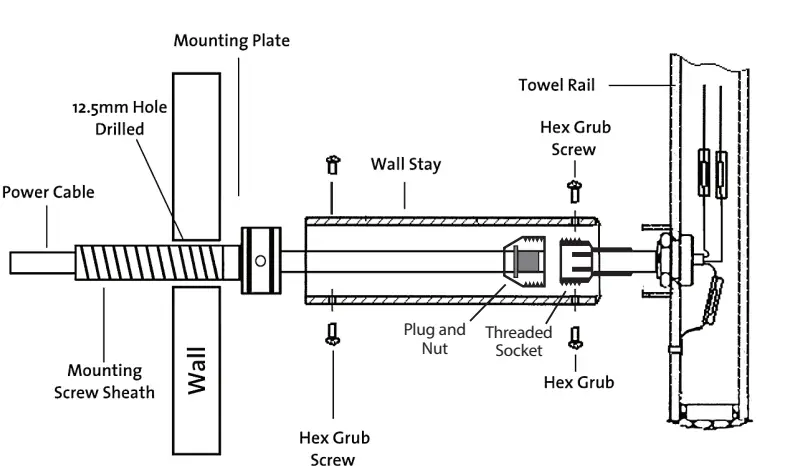 newtech-CL120H430-Evoke-and-Quadro-Heated-Towel-Rail-FIG-2