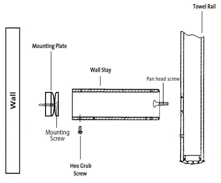 newtech-CL120H430-Evoke-and-Quadro-Heated-Towel-Rail-FIG-3--