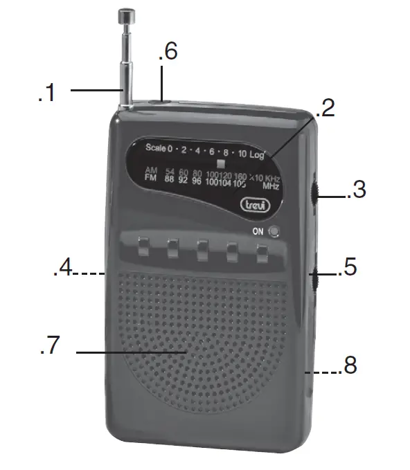 trevi-RA-710-B-Portable-Radio-FIG-1