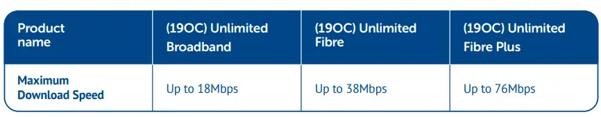 sse-19OC-Range-of-Non-Fixed-Term-Broadband-Packages-1