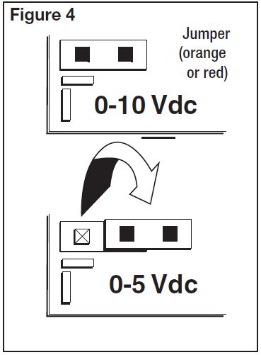 ASHCROFT-CXLdp-High-Accuracy-Differential-Pressure-Transducer-fig-5