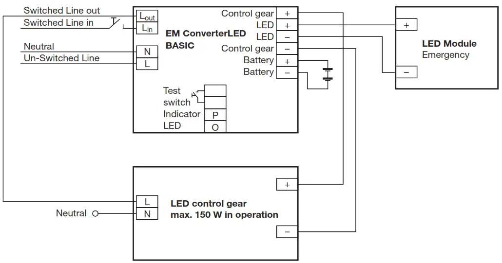 TRIDONIC EM ConverterLED Basic 104 200V - Figure 10