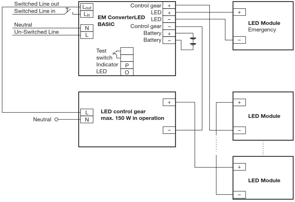 TRIDONIC EM ConverterLED Basic 104 200V - Figure 11