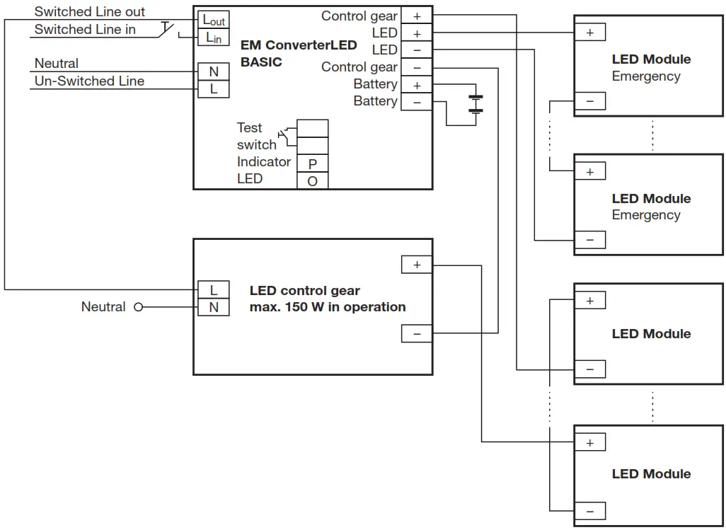 TRIDONIC EM ConverterLED Basic 104 200V - Figure 12