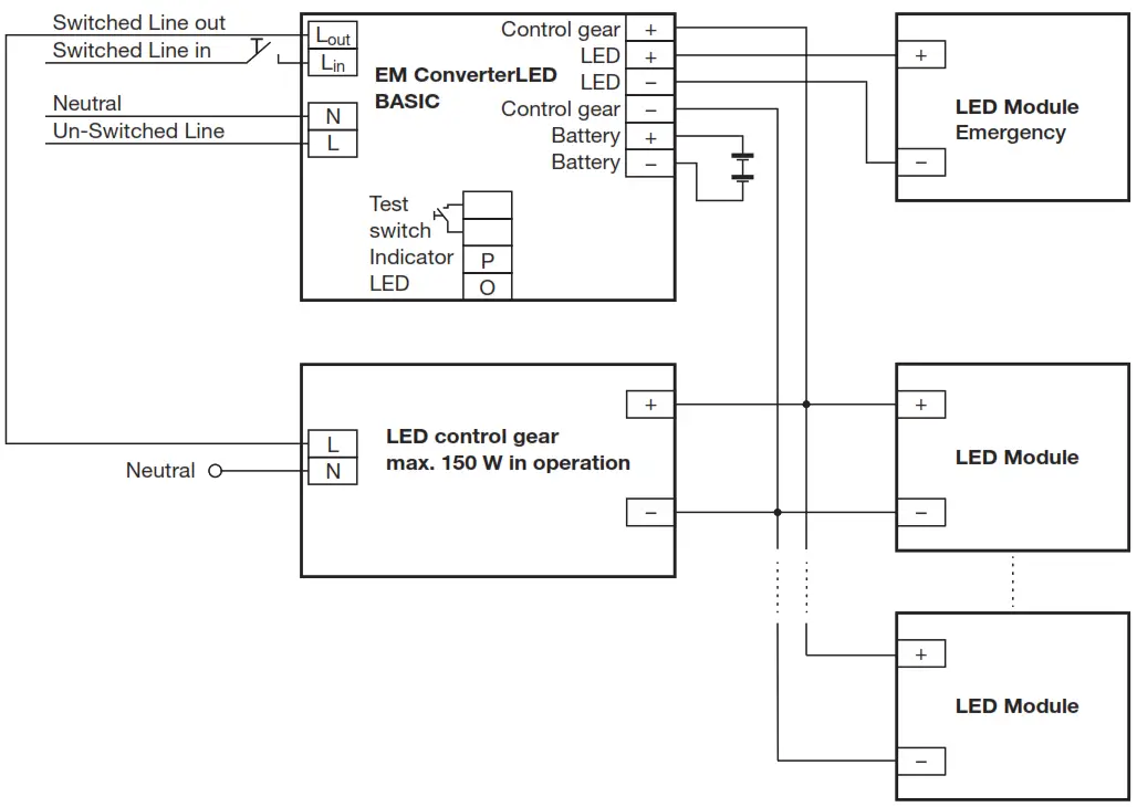 TRIDONIC EM ConverterLED Basic 104 200V - Figure 13