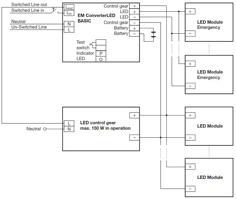 TRIDONIC EM ConverterLED Basic 104 200V - Figure 14
